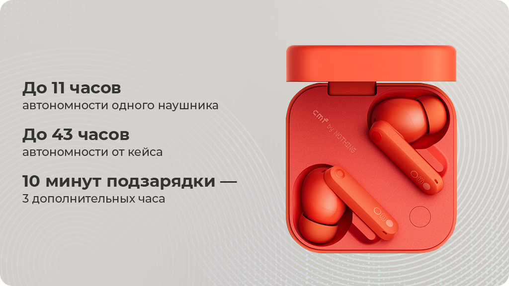 Беспроводные наушники Nothing CMF Buds Pro 2 Серые