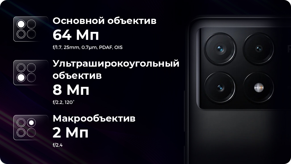 Xiaomi Poco X6 Pro 5G 12/512Gb Global Желтый