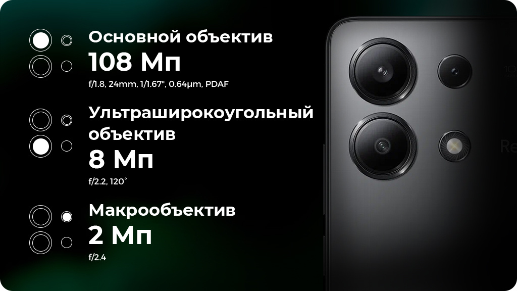 Xiaomi Redmi Note 13 8/128 ГБ РСТ Голубой