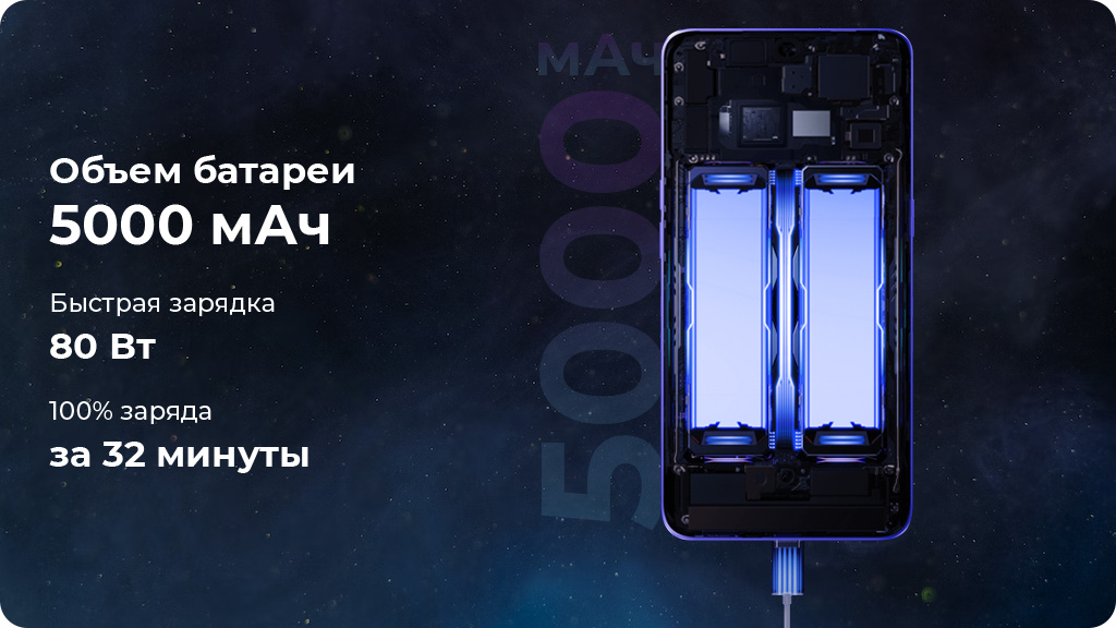 Realme GT Neo3 12/256Gb 150W Global Белый