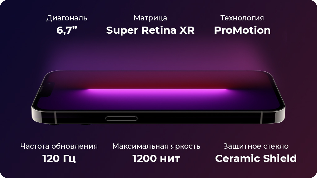 Apple iPhone 13 Pro Max 256Gb Серебристый US