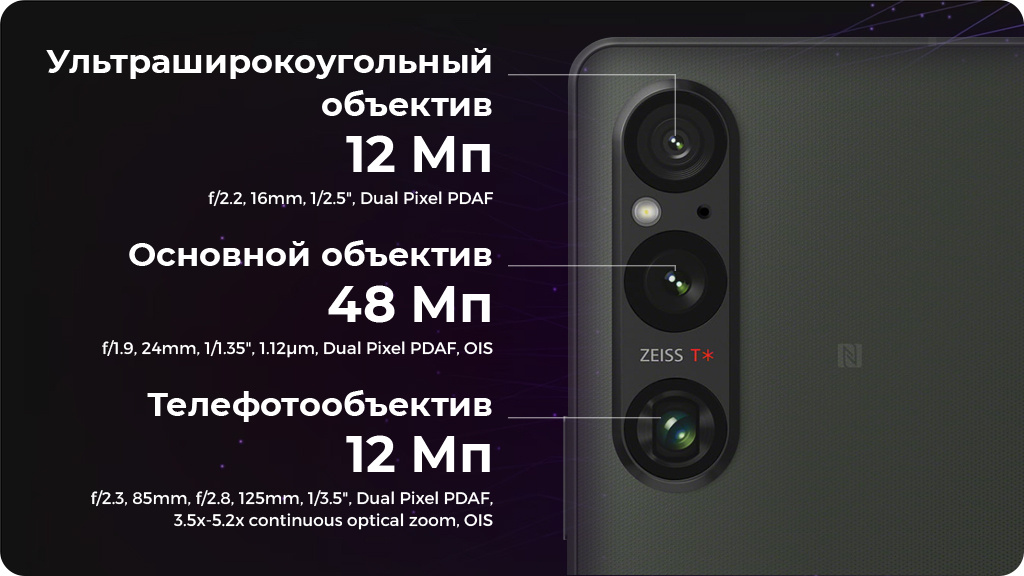 Sony Xperia 1 V 12/256Gb Черный Global Version