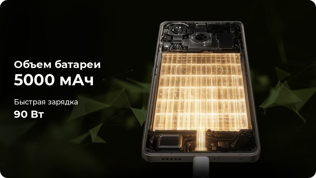 Xiaomi Poco F6 12/512Gb РСТ Черный