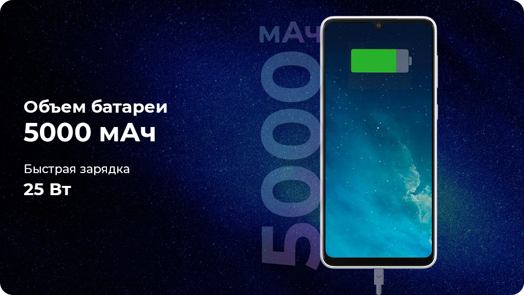 Samsung Galaxy A33 5G 6/128Gb Белый