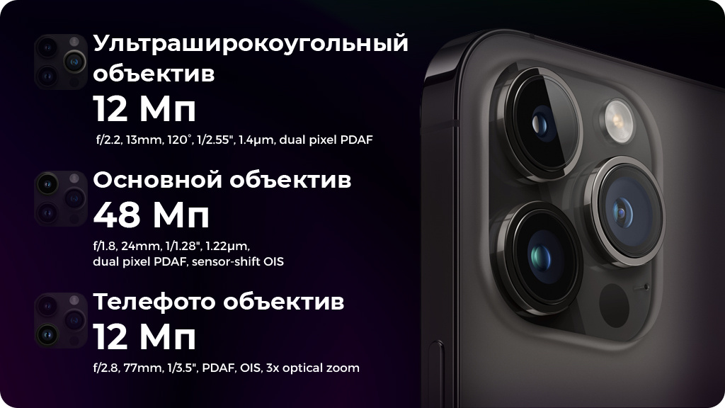 Apple iPhone 14 Pro 128 ГБ Deep Purple (JP)