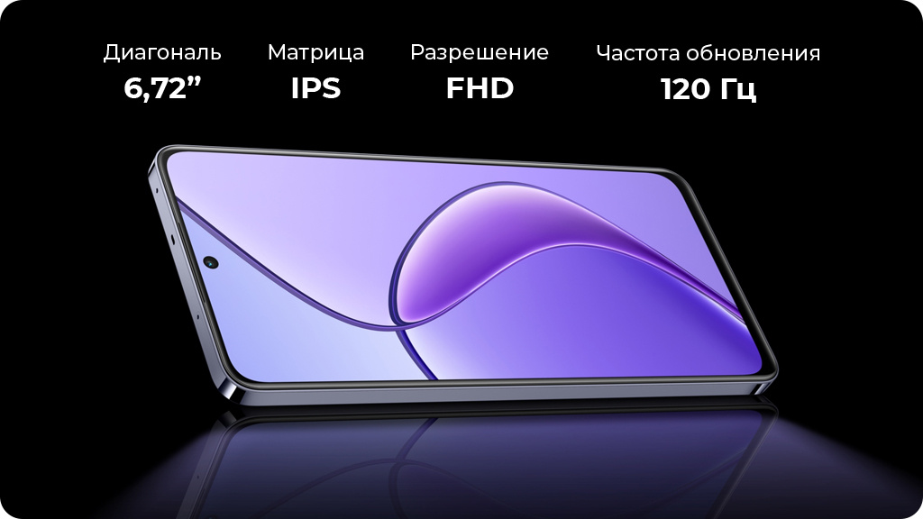 Realme 12 5G LTE 8/512Gb Зеленый малахит