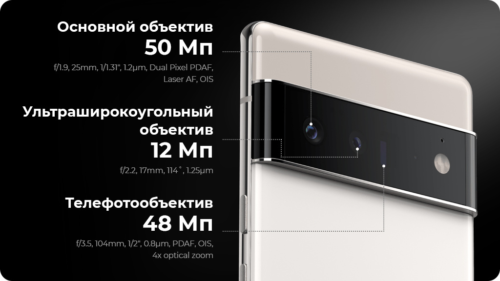 Google Pixel 6 Pro 12/128Gb Белый (US)