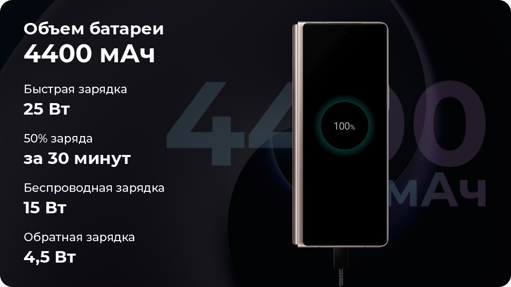 Samsung Galaxy Z Fold 4 12/1024 ГБ, черный фантом