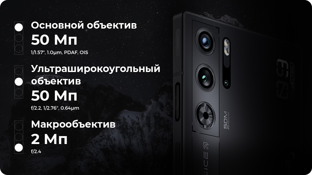 ZTE Nubia Red Magic 9 Pro 12/256Gb Черный Global