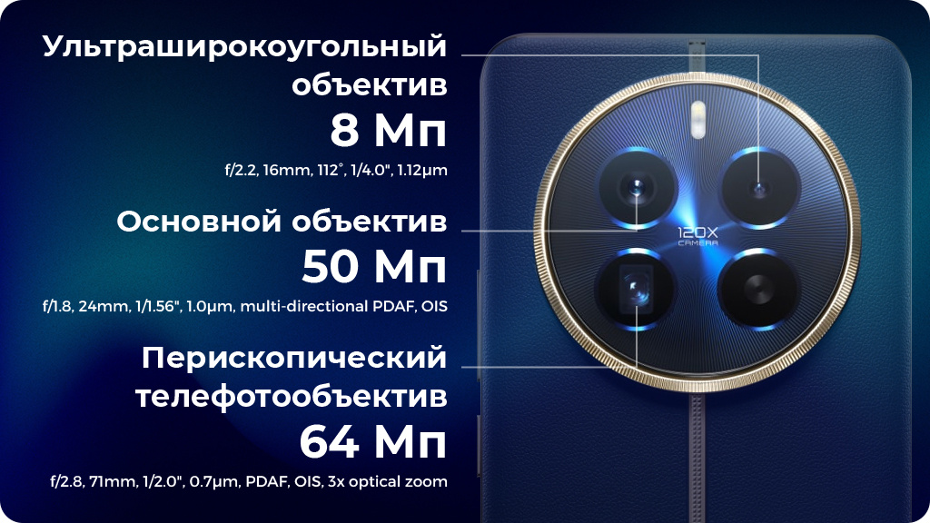 Realme 12 Pro Plus 12/512Gb Золотистый