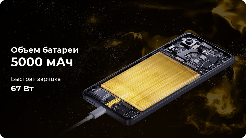 Xiaomi Poco X6 Pro 5G 8/256Gb Global Серый